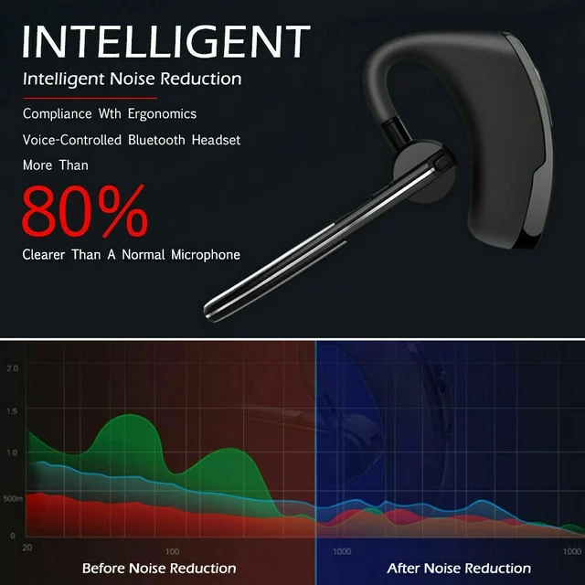 Bluetooth Earpiece intelligent noise cancellation feature highlight – dark background
