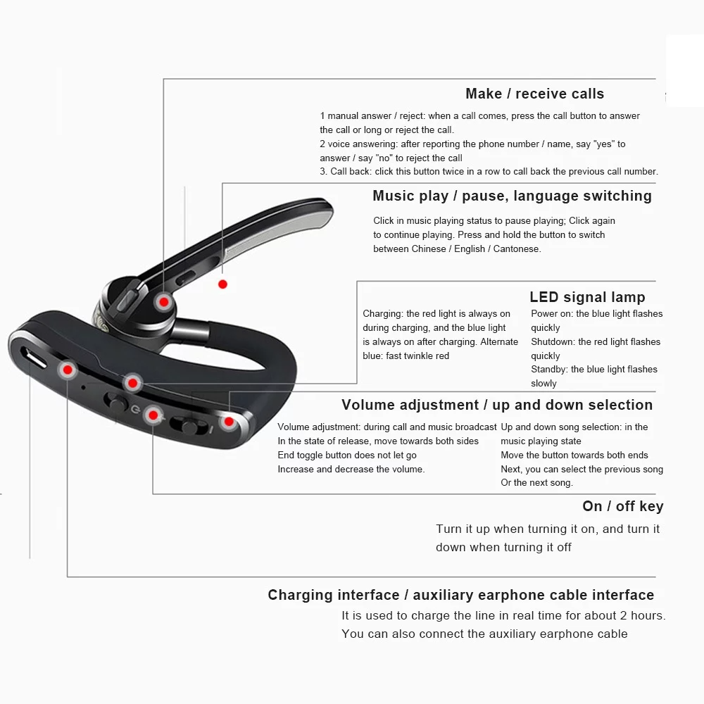 Bluetooth Earpiece flat lay – lightweight wireless noise cancelling headset